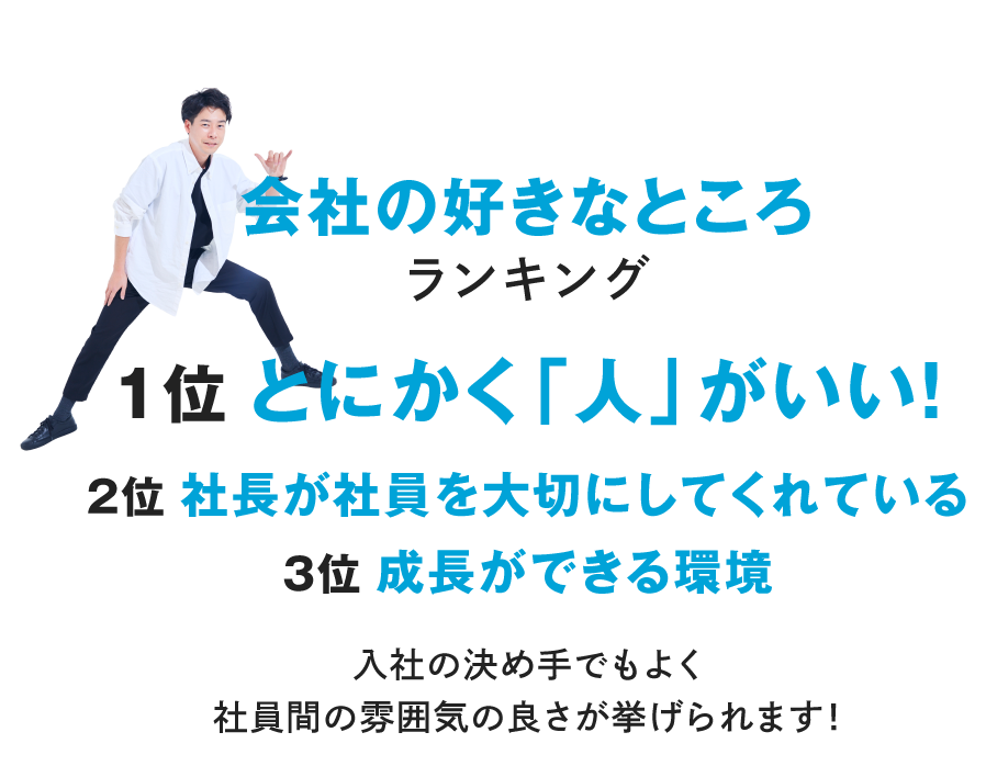 年代別男女従業員数